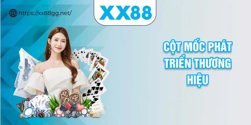 Cột mốc phát triển thương hiệu