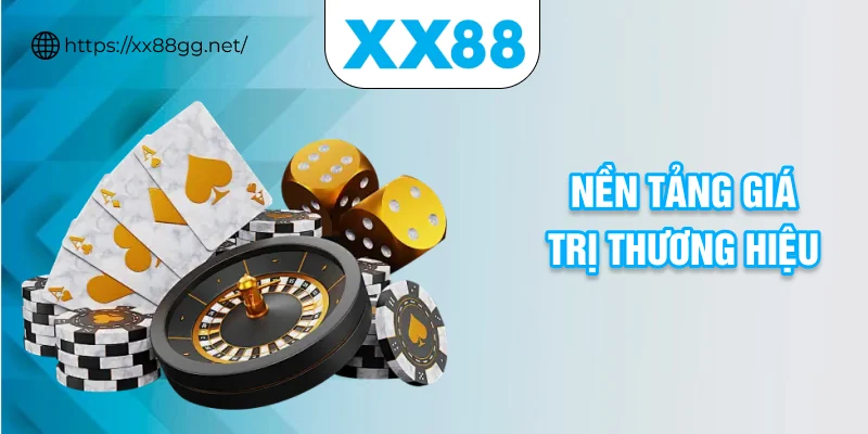 Nền tảng giá trị thương hiệu